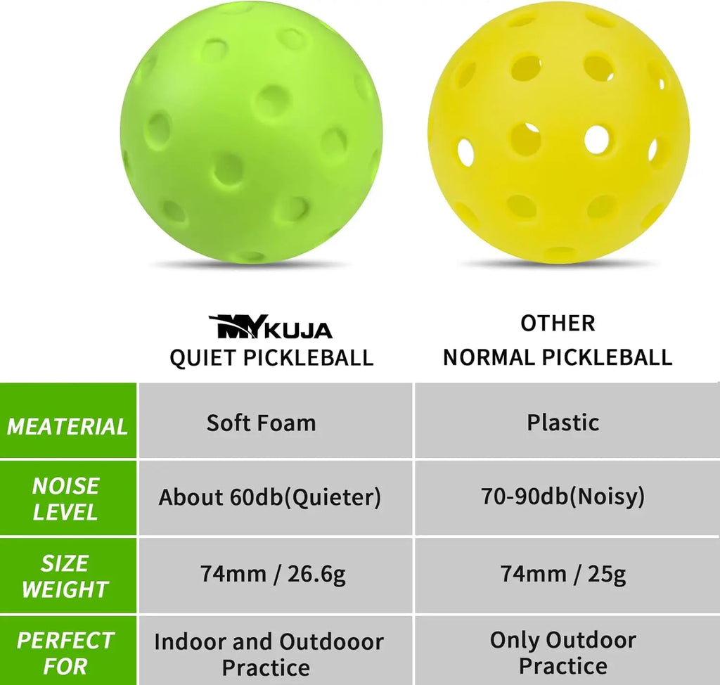 Silent Foam Balls - Well Pickle 