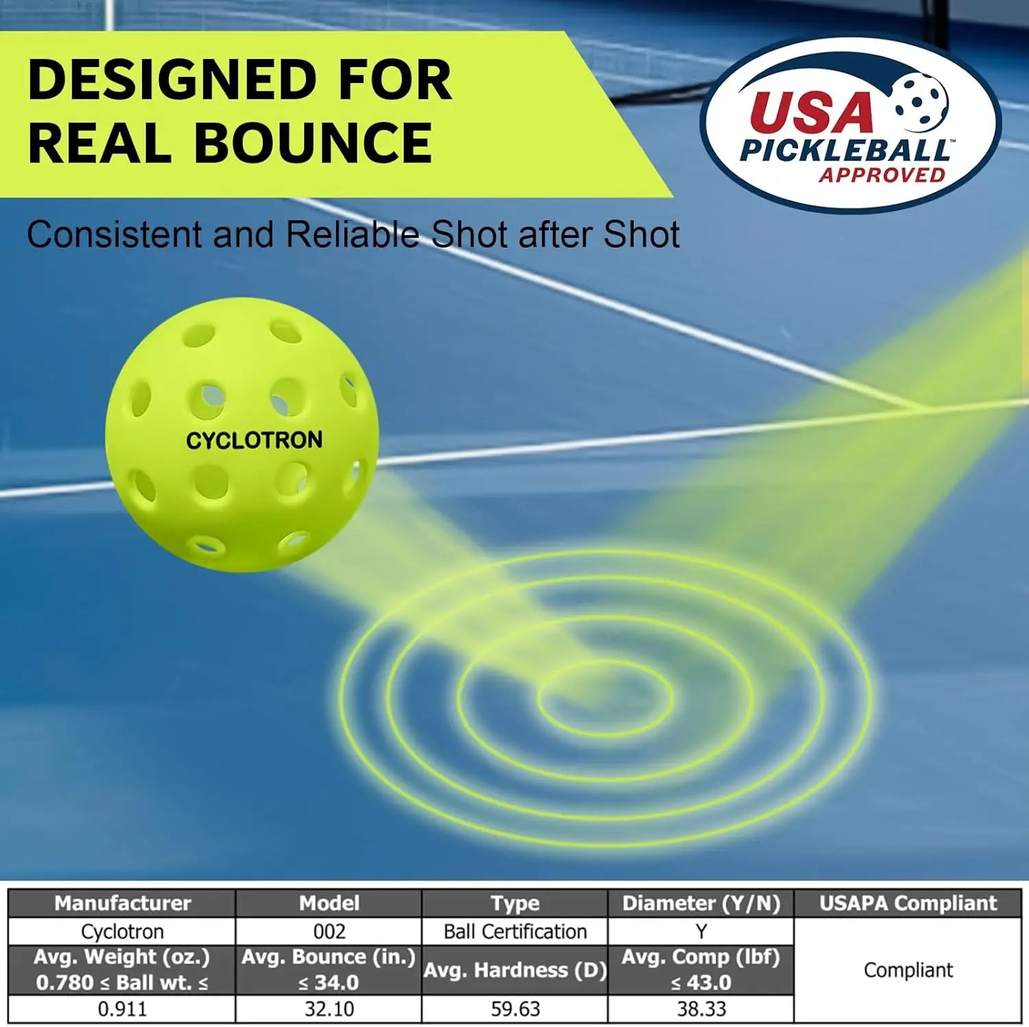 USAP 6 Pack Balls - Well Pickle 