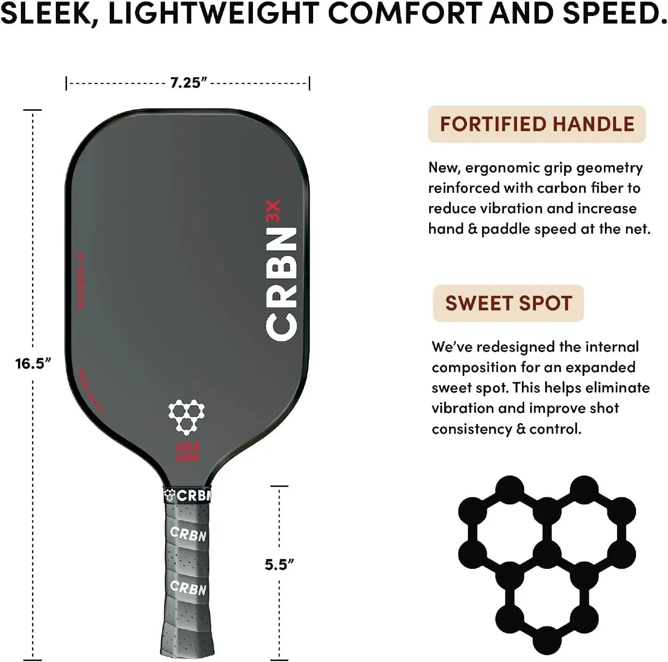 Foam Edge Carbon Paddle