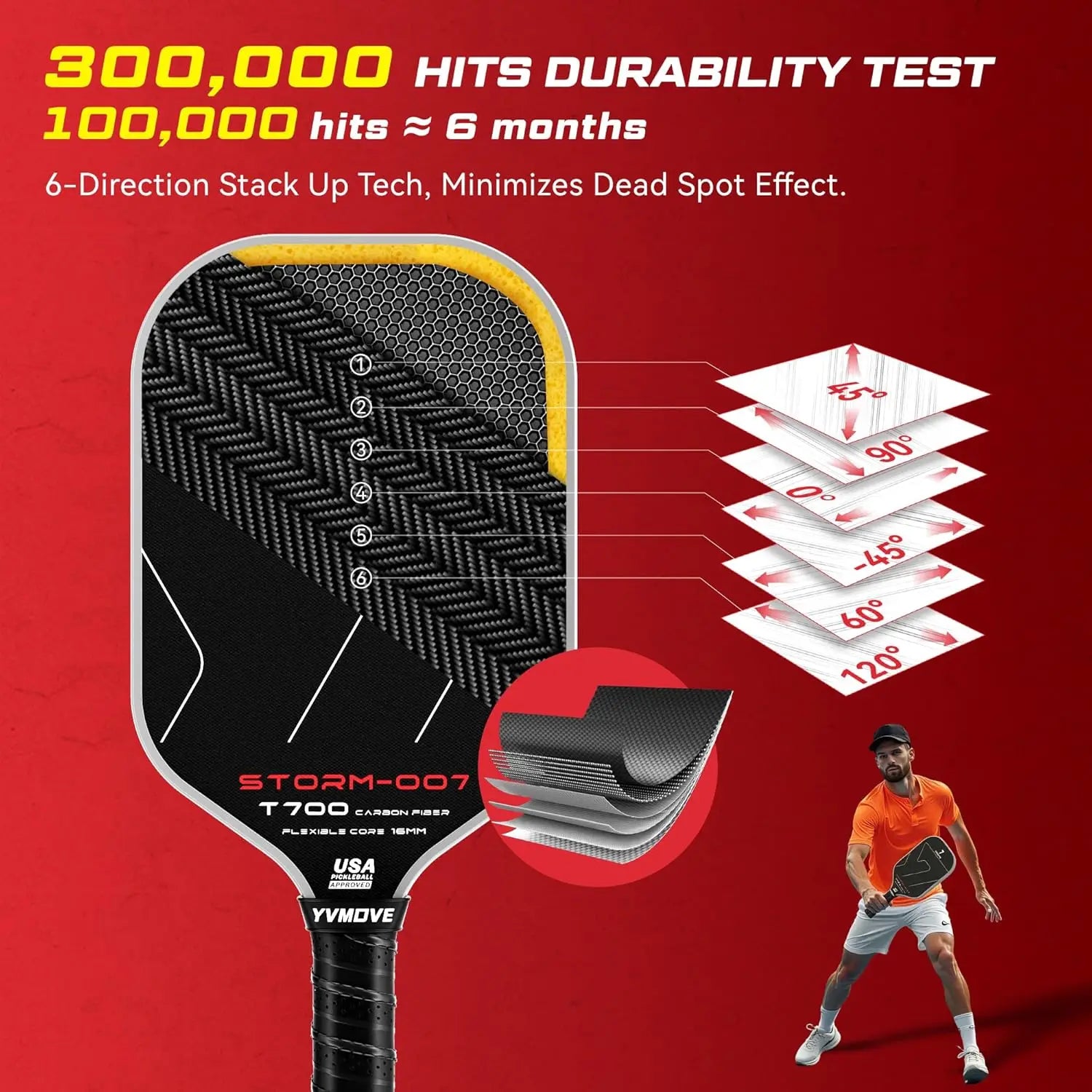 T700 Spin Paddle