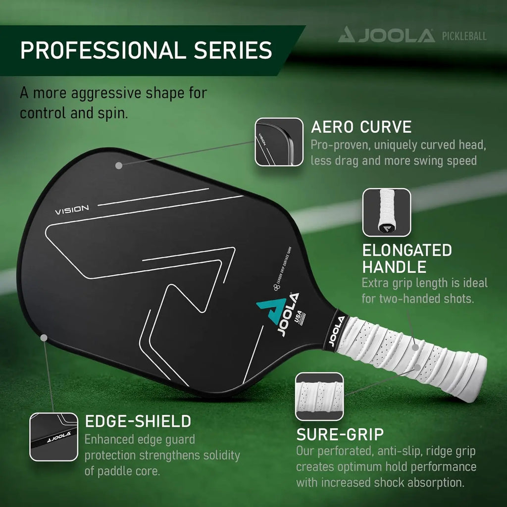 Textured Spin Paddle