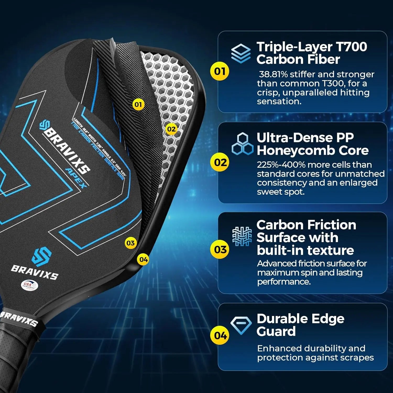 USAPA Carbon Fiber Paddle Set