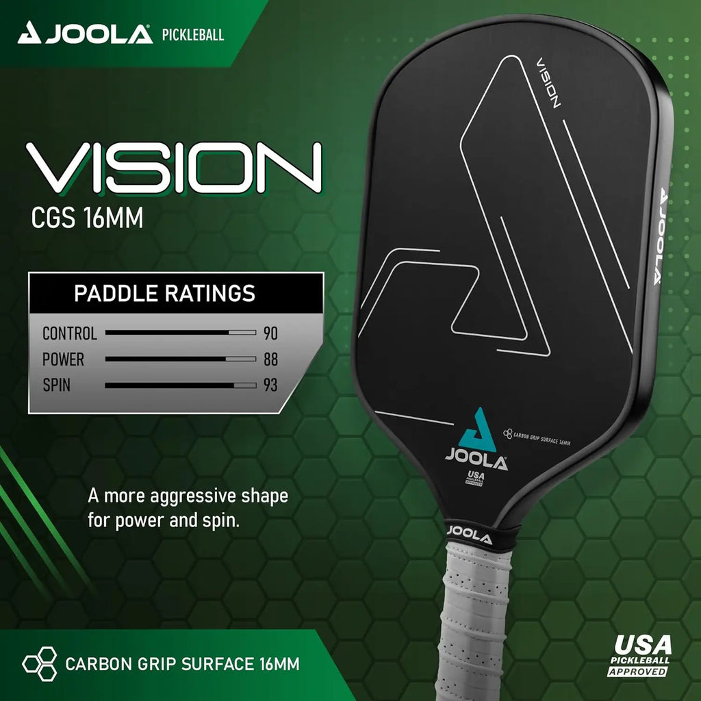 Textured Spin Paddle