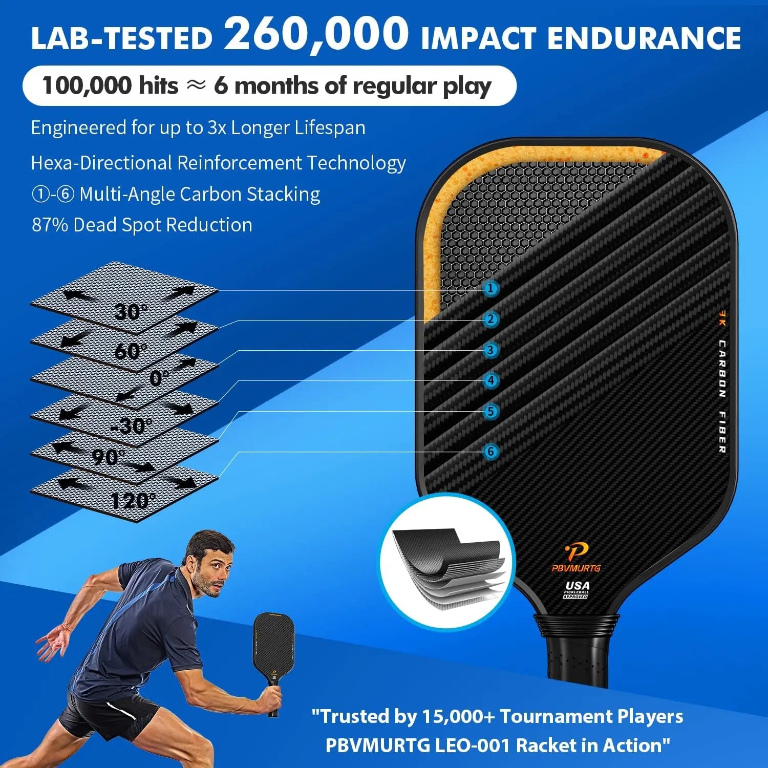 Raw Carbon Spin Paddle