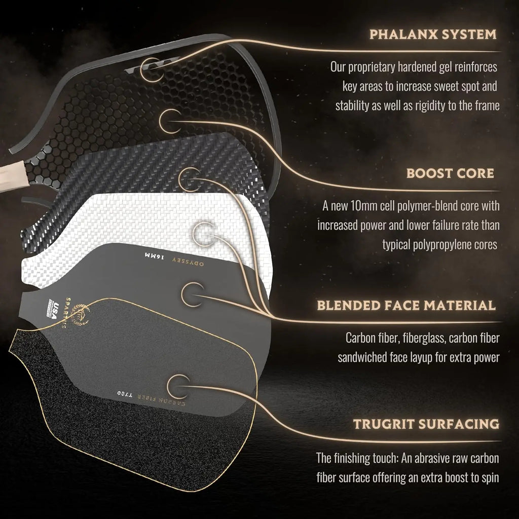 Apex TruGrit Paddle